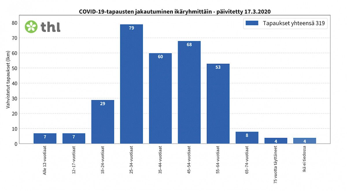 Kuvituskuva 1