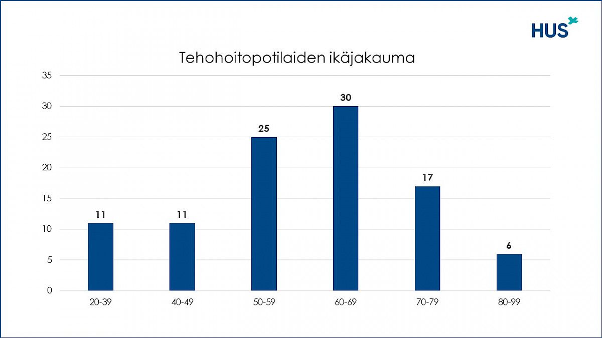 Kuvituskuva 1