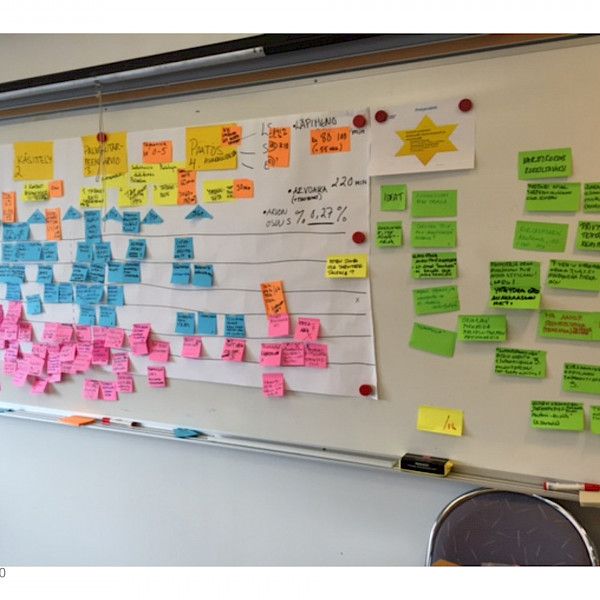 Lean thinking in health care leadership