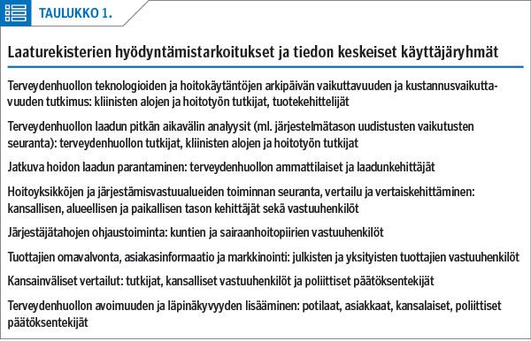 Laaturekisterien hyödyntämistarkoitukset ja tiedon keskeiset käyttäjäryhmät<p/>