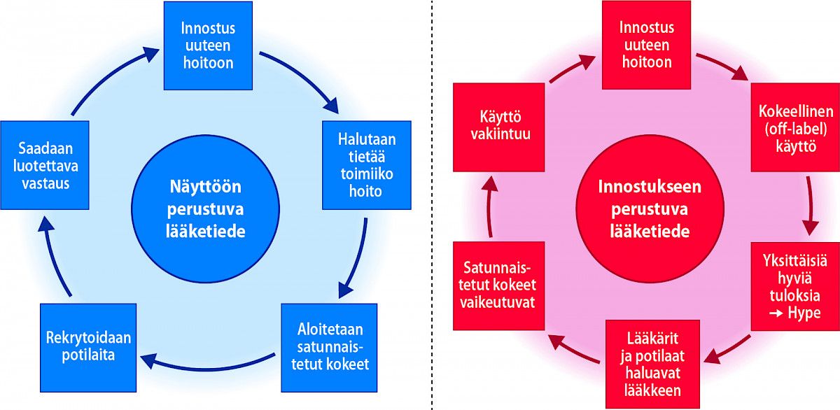 Kuvituskuva 1