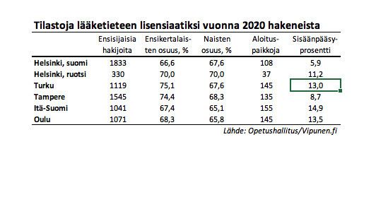 Kuvituskuva 2