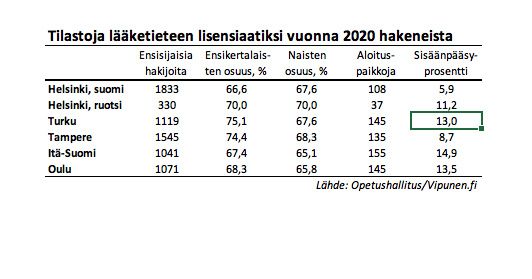Kuvituskuva 2