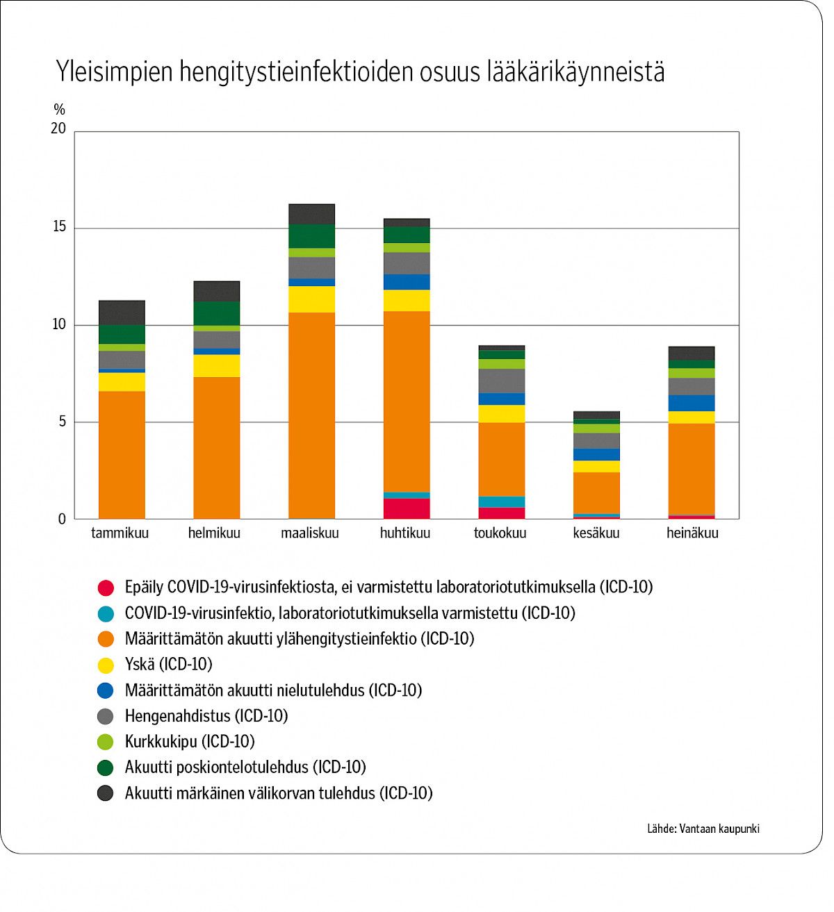 Kuvituskuva 1