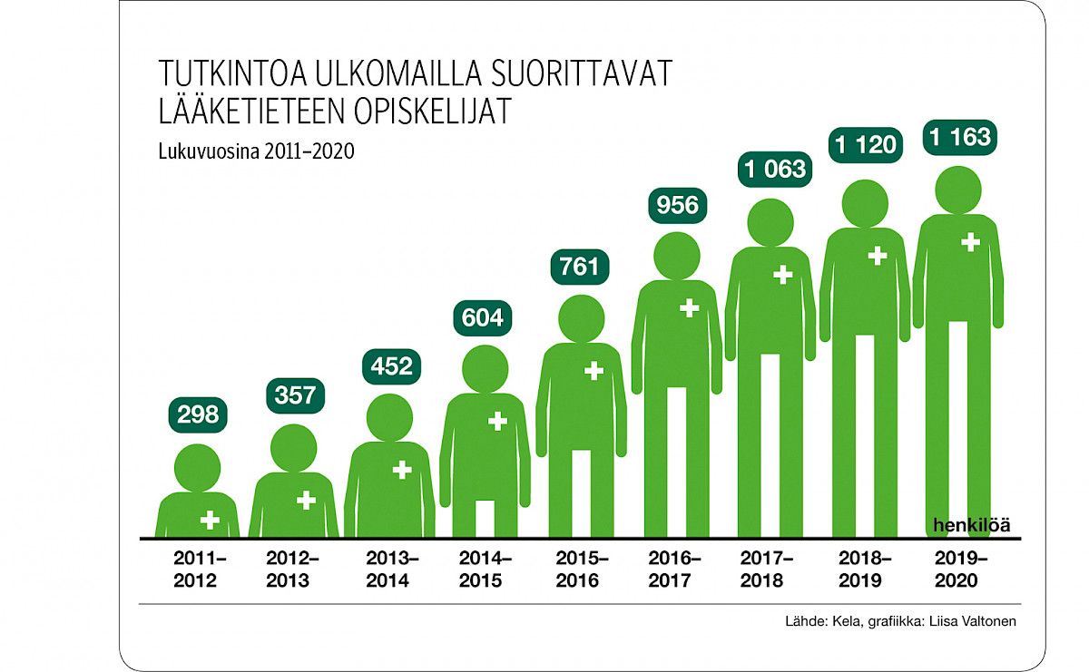 Kuvituskuva 2