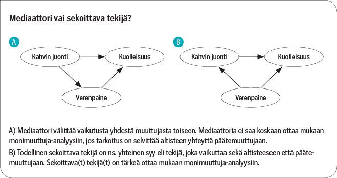 Kuvituskuva 2