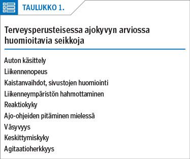 Terveysperusteisessa ajokyvyn arviossa huomioitavia seikkoja<p/>