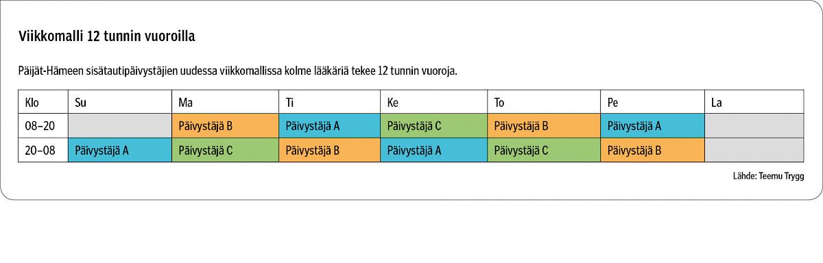 Kuvituskuva 2