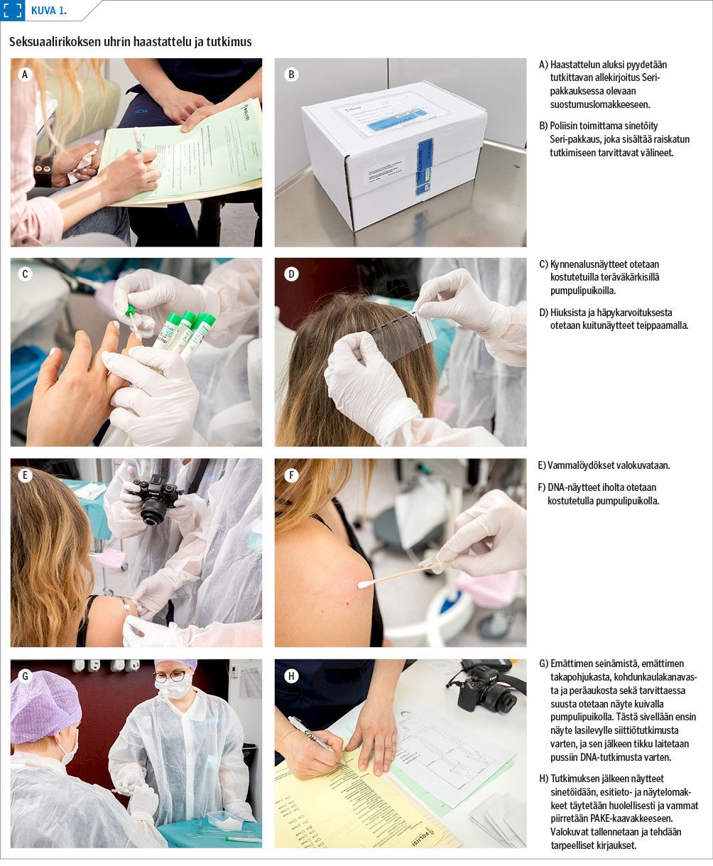 Seksuaalirikoksen uhrin haastattelu ja tutkimus<p/>
