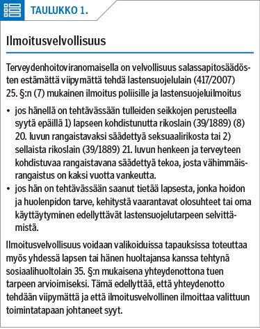 Ilmoitusvelvollisuus