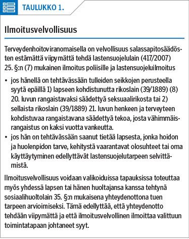 Ilmoitusvelvollisuus