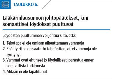 Lääkärinlausunnon johtopäätökset, kun somaattiset löydökset puuttuvat<p/><p/>