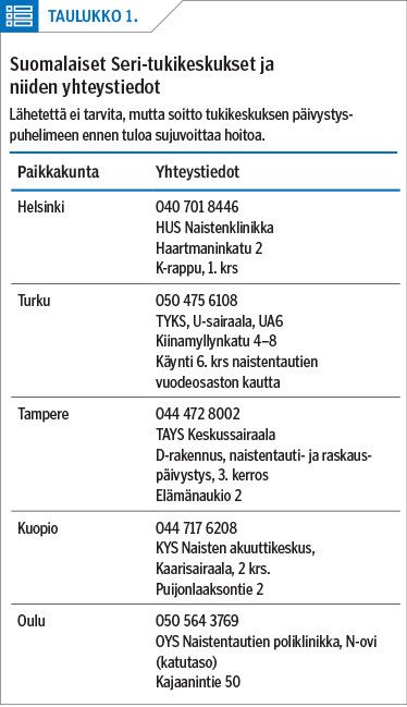 <p/>Suomalaiset Seri-tukikeskukset ja niiden yhteystiedot