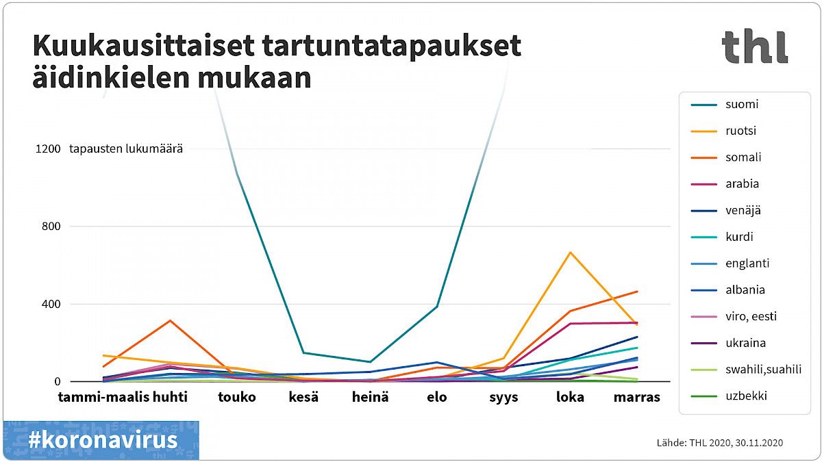 Kuvituskuva 1