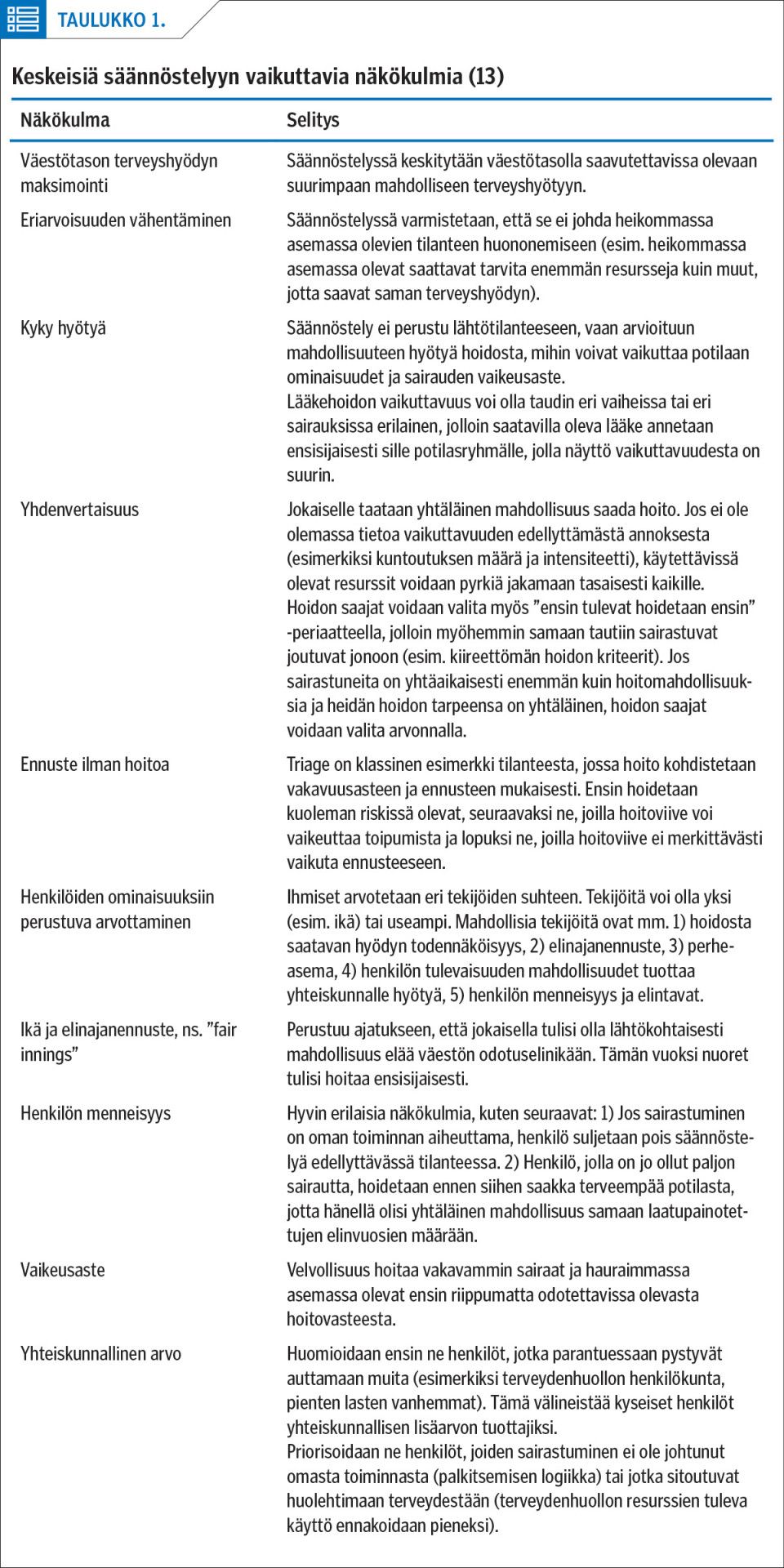 Keskeisiä säännöstelyyn vaikuttavia näkökulmia (13)