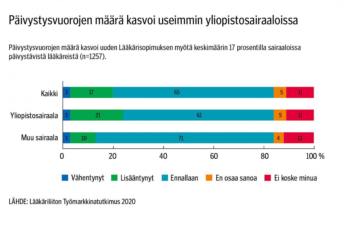Kuvituskuva 2