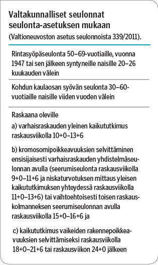 Valtakunnalliset seulonnat seulonta-asetuksen mukaan