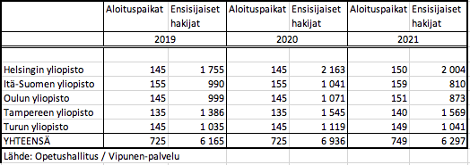 Kuvituskuva 2