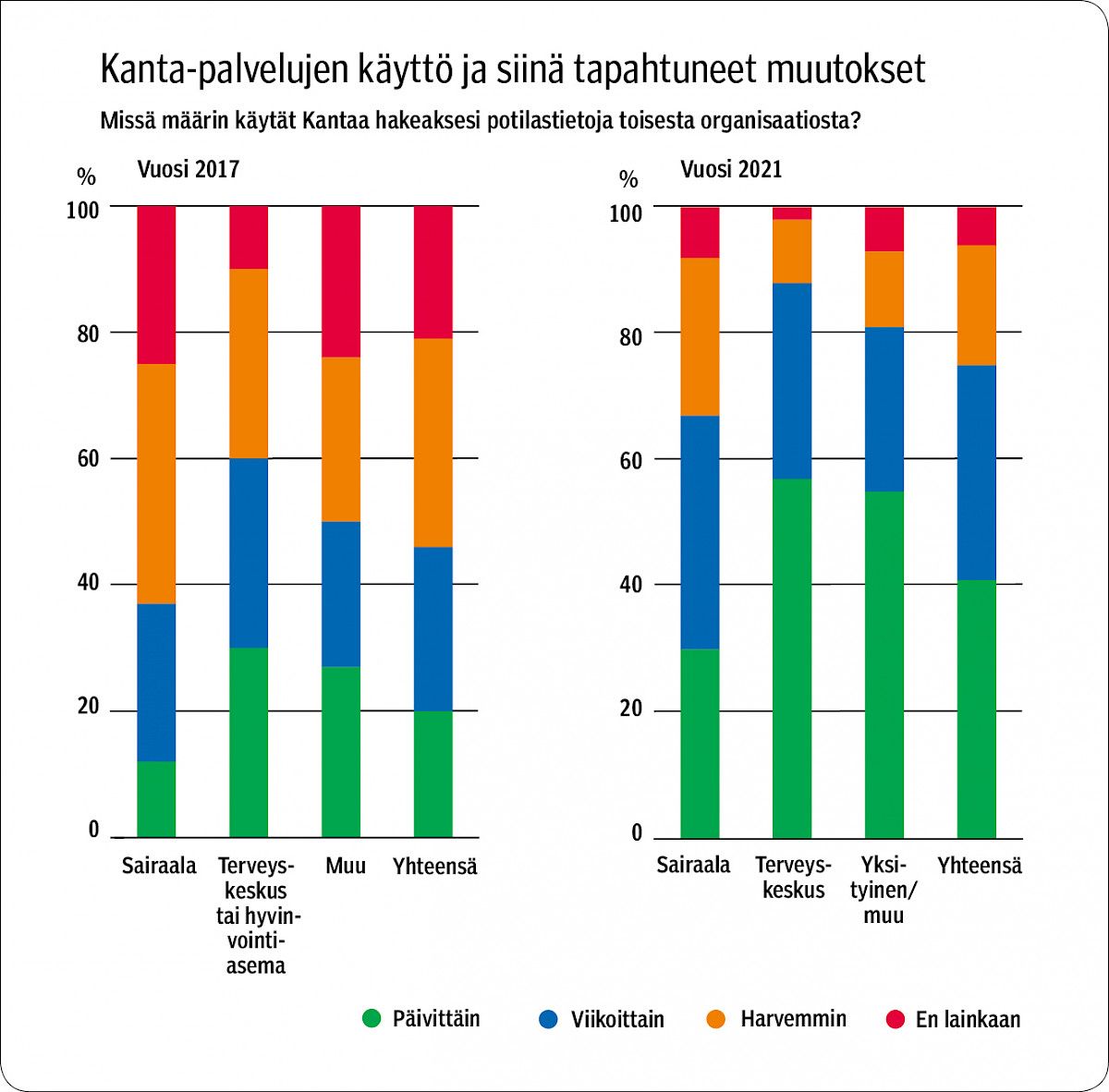 Kuvituskuva 4