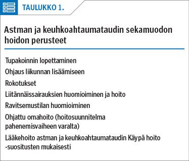 Astman ja keuhkoahtaumataudin sekamuodon hoidon perusteet<p/>