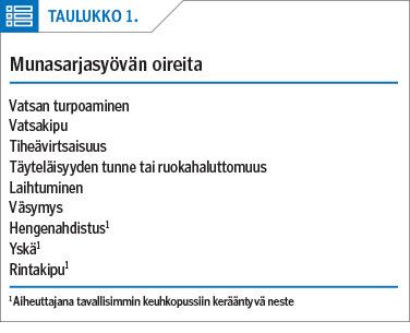 Munasarjasyövän oireita