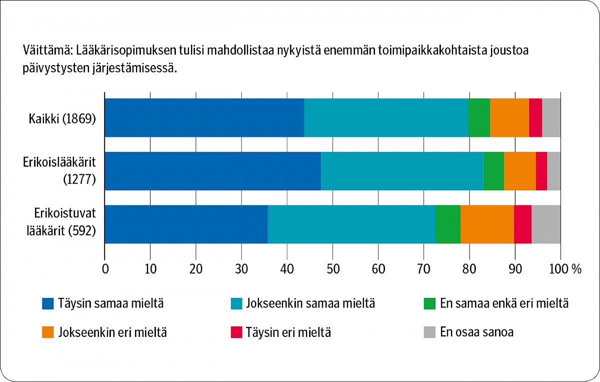 Kuvituskuva 1