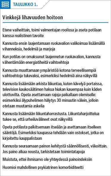 Vinkkejä lihavuuden hoitoon