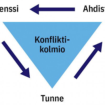 Affect-focused short-term psychodynamic psychotherapy