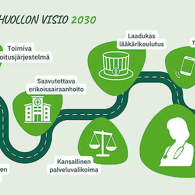 Lääkäriliiton visio terveydenhuollon tulevaisuudesta julkaistu